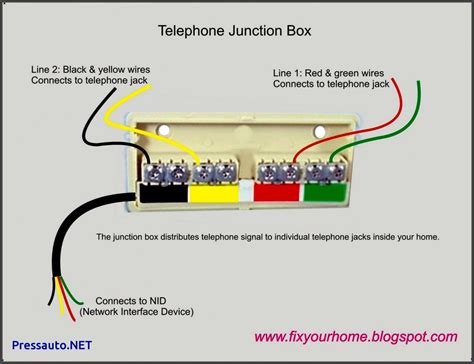 wiring dsl box